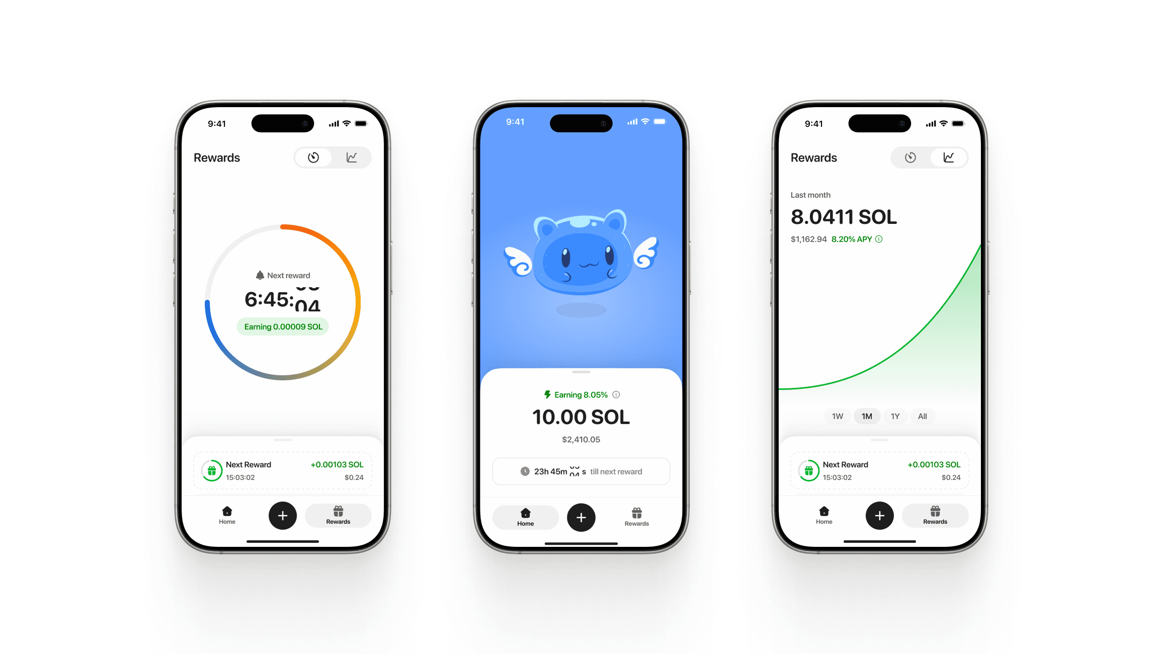 Screenshots of Sanctum App