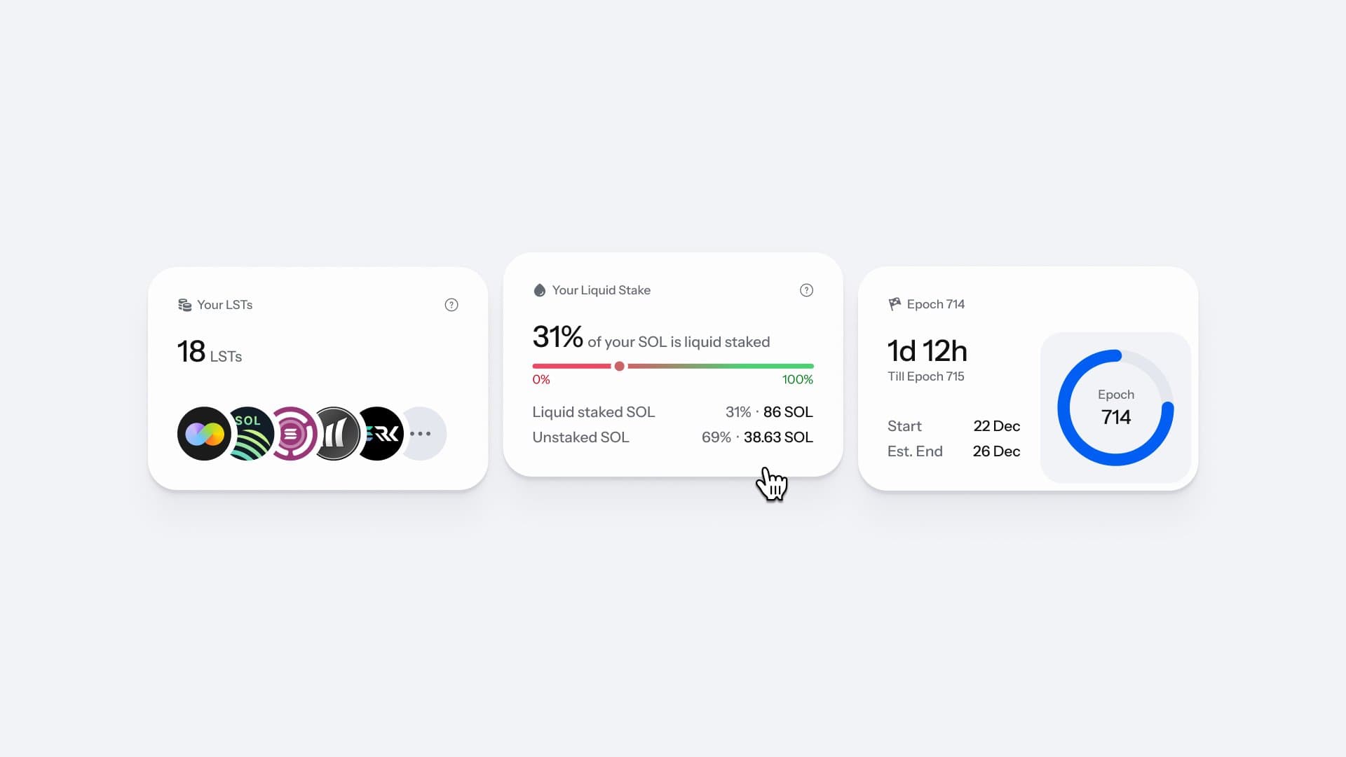 Portfolio dashboard widgets
