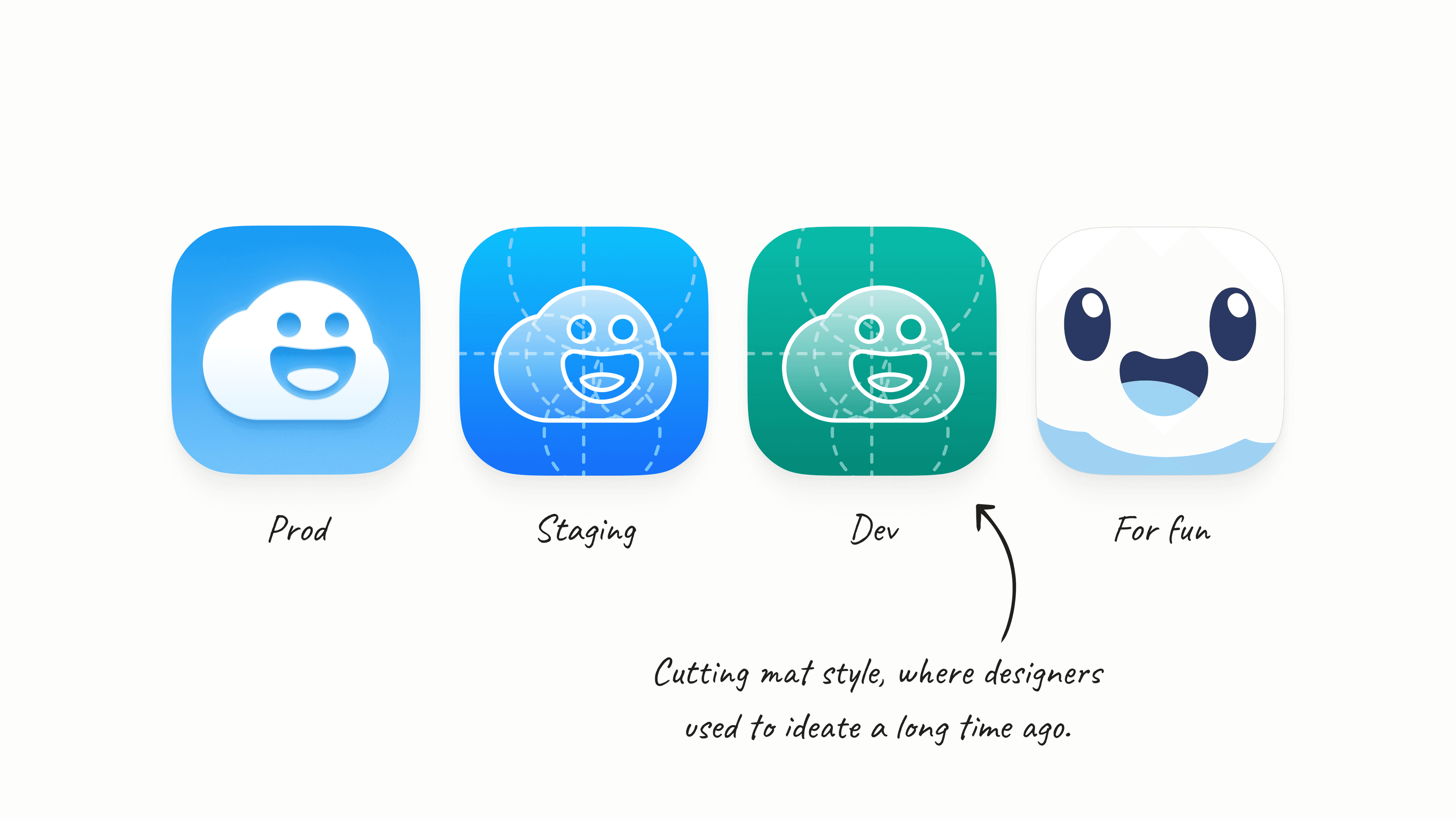 App icons of the Sanctum app