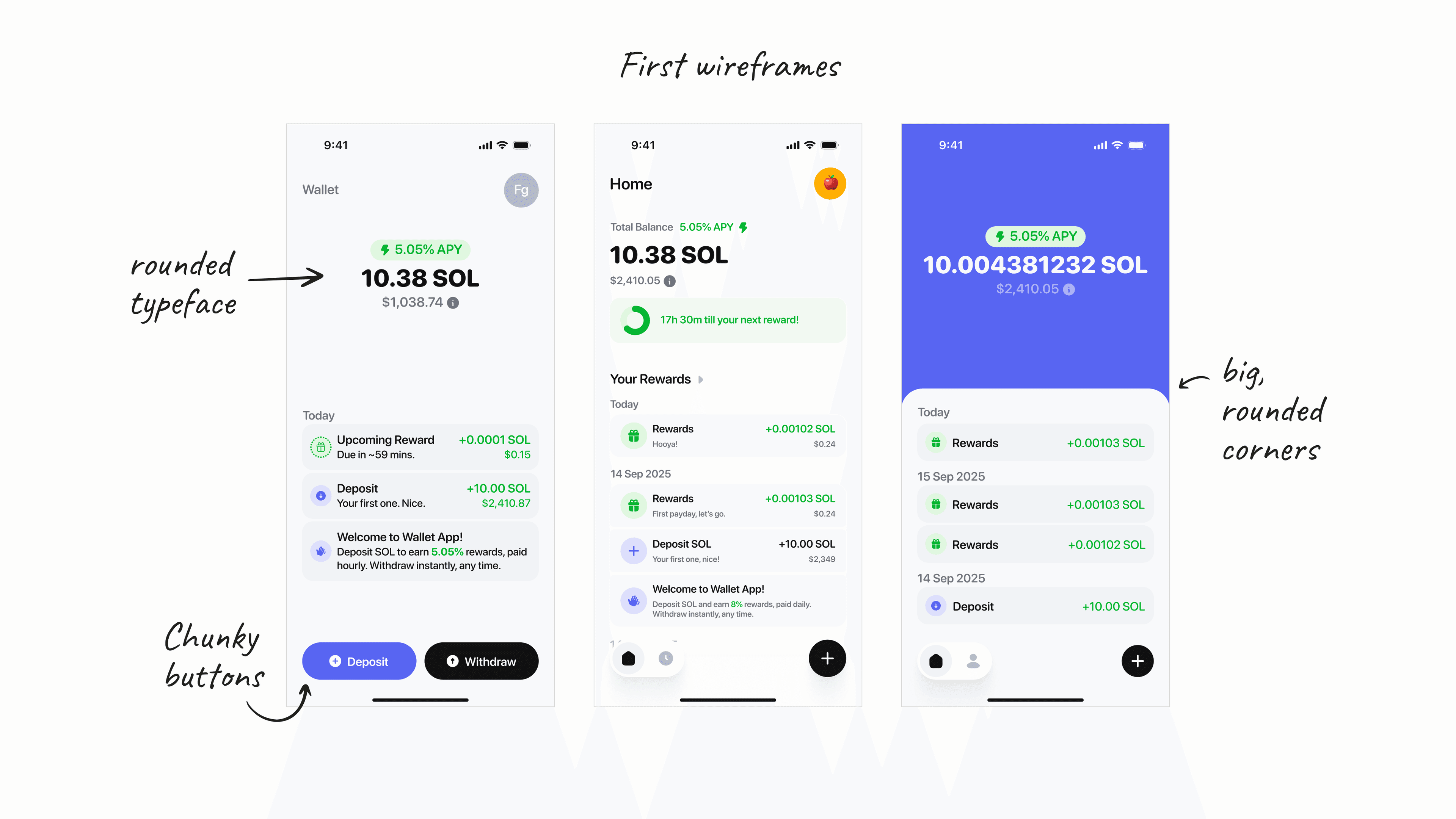 First wireframes of the Sanctum app